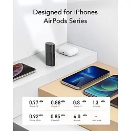 Невеликий портативний зарядний пристрій VEGER 5000 мАгод 20 Вт PD для Iphone lightning - мініатюра 4