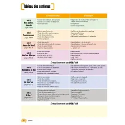 Merci! 2. A1. Livre de l'élève + DVD-ROM - Адріан Пайє