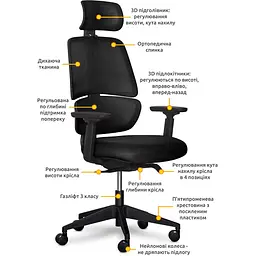Комплект Mealux PowerDesk Lite Black + Leo Air Plus Black (EVO-201 Lite W/W +Y 546 KB) - мініатюра 3