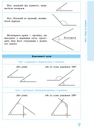 Геометрія у визначеннях, формулах і таблицях. 7-11 класи - Володимир Дергачов - мініатюра 5