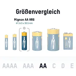 Батарейка Ansmann X-Power AA/LR06 BL 4шт - мініатюра 7