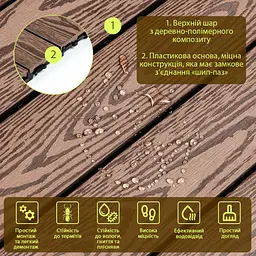 Композитна плитка ДПК 300х600х23 мм SW-00003290 - мініатюра 3