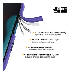Чохол до мобільного телефона Armorstandart UNIT2 Apple iPhone 14 Lavander (ARM69942) - мініатюра 3