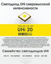Кишеньковий ручний ліхтар EDC Nitecore MT1C Pro 1000лм USB-C (Чорний) - мініатюра 8
