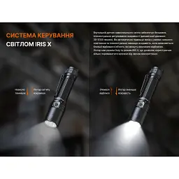 Ліхтар Fenix TK15R - мініатюра 7