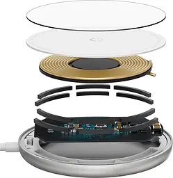 Бездротовий зарядний пристрій Baseus Simple Mini Magnetic Wireless Charger White [WXJK-F02] [89562] - мініатюра 10
