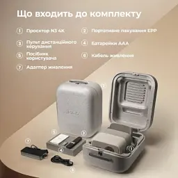 Проектор JMGO N3 4K (J93-8K2) - мініатюра 12