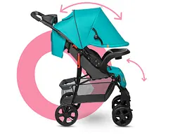 Прогулянкова коляска Lionelo Emma Plus Vivid Turquoise - мініатюра 5