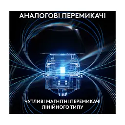 Клавіатура Logitech G PRO X TKL Rapid Linear USB UA Black (920-013233) - мініатюра 7