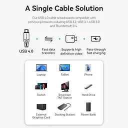 Кабель Vention USB 4.0 Type-C M-M, 1.0 м 240W (50V/5A) 8K60Hz Thunderbolt 4 Gray Aluminum Alloy - мініатюра 4