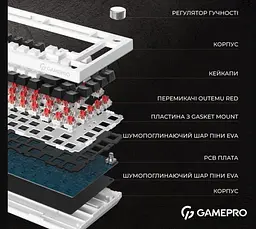 Механічна ігрова клавіатура GamePro MK-160 Red Switch Hot-Swap RGB Black-White - мініатюра 5