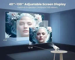 Проектор Magcubic HY300 Pro White 4K, домашній кінотеатр Magcubik - мініатюра 3