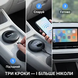 CarlinKit TBox Ultra 2 8/128 ГБ Android 15 — 8-ядерний мультимедійний бокс з 4G, GPS та Google Play - мініатюра 5