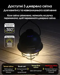 Кемпінговий підвісний ліхтарик Nitecore LR40 100лм з Power Bank Type-C (Білий) - мініатюра 10
