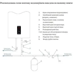 Водонагрівач електричний Thermo Alliance плоский вертикальний сухий ТЕН 2 кВт 30 л (0.8+1.2) - мініатюра 8