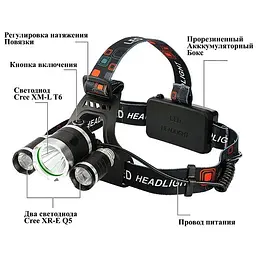 Налобний ліхтар Police BL-RJ3000-T6 з акумулятором, 3 світлодіоди, 1500 Лм, 4 режими - мініатюра 3