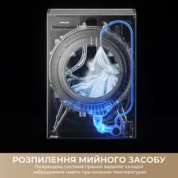 Пральна машина Dreame L9 - мініатюра 4