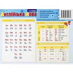 Картонка-підказка Англійська Мова 1 кл. ZIRKA 66440