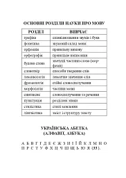 Українська мова. Довідник для підготовки до НМТ і ЗНО. 2025 - мініатюра 3