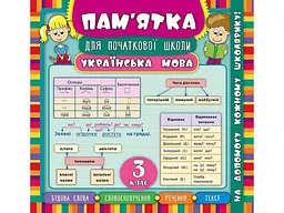 Пам’ятка для початкової школи УЛА Українська мова 3 клас арт.20412