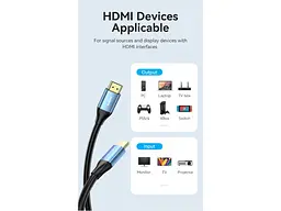 Кабель Vention HDMI Male to Male 4K HD Cable HDMI v2.0 2м Blue (ALHSH) - мініатюра 8