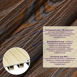 Рейка декоративна Sticker Wall WPC стінова 200х27х2900мм SW-00003002 - мініатюра 2