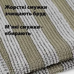 Набір серветок LoveYouHome для чищення кавомашин мікрофібра 2 шт (LYH9018) - мініатюра 6