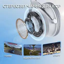 Ігрова гарнітура Fifine H3W RGB White (H3W) - мініатюра 6