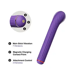 Вібратор Otouch Magic Stick S1 Plus - мініатюра 7