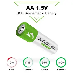 Акумулятор AA Smartoools 1700 mAh пальчиковий Li-Ion із вбудованою зарядкою Type-C 1.5V (19328) - мініатюра 2