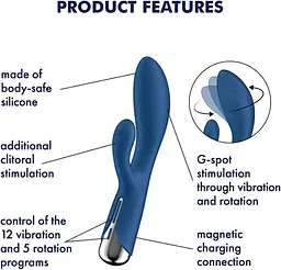 Вібратор-кролик Satisfyer Spinning Rabbit 1 20 см синій - мініатюра 8