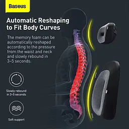 Подушка на підголовник Baseus для шиї з пам'яттю / Floating Car Headrest 1 шт (CRTZ01-B01) - мініатюра 6