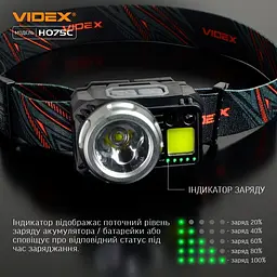 Налобний ліхтар Videx VLF-H075C [144623] - мініатюра 10