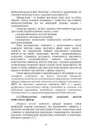 Психологічне забезпечення розвитку лідерських якостей майбутніх офіцерів - Олег Кокун - мініатюра 12