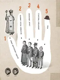 Шептицький від А до Я - мініатюра 9