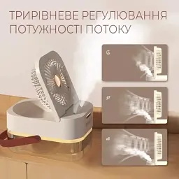 Вентилятор DYXON MEGAFAN 2002 White - мініатюра 3