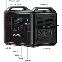 Зарядна станція Choetech | 2000W | 1997 Wh| LiFePO4  (BS006 Super Mini) - мініатюра 4
