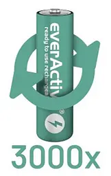 Акумулятор everActive AA/HR06 Ni-MH 1100mAh BL 4шт - мініатюра 3