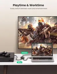 Спліттер UGREEN 2в1 HDMI Switcher 4K@60Hz CM217 (50966) - мініатюра 3