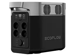 Зарядна станція EcoFlow DELTA 2 (ZMR330-EU) - мініатюра 4