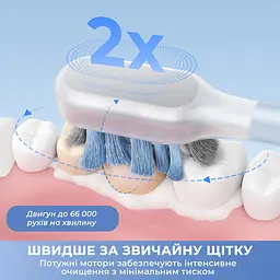 Електрична зубна щітка Mova Fresh Pro Black (ATB15A-BK) - мініатюра 7