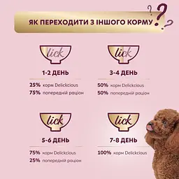 Вологий корм для собак Delickcious Смужки з індичкою та сиром в крем супі 85 г - мініатюра 4