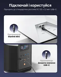 Кабель живлення Vention FDTHI USB-C - DC 5.5x2.1 мм Starlink Mini PD 100 Вт 3 м сірий (FDTHI) - мініатюра 2