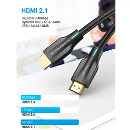 Кабель Vention HDMI-HDMI V 2.1 1 м (AAUBF) - мініатюра 5