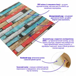 Самоклеюча декоративна 3D панель Sticker Wall рожеве дерево 700x700x5мм 050 SW-00000172 - мініатюра 2