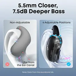 Гарнітура Anker SoundСore V40i чорний (7158212) A3878G11 - мініатюра 10