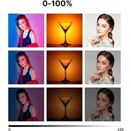 Накамерне світло Ulanzi VL49 Pro [91523] - мініатюра 14