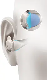 Навушники Anker SoundCore Sleep A20 White (A6611G21) - мініатюра 5