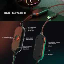 Навушники Fifine гарнітура накладні H6 з підсвіткою різнокольоровою чорні - мініатюра 7