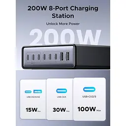 Мережевий зарядний пристрій Ugreen X766 8-Port Gan Desktop Fast Charger (55324) [158927] - мініатюра 4